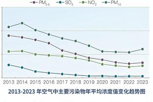 斯基拉：尤文提议签下贾洛后外租弗洛西诺内，但球员想留在尤文